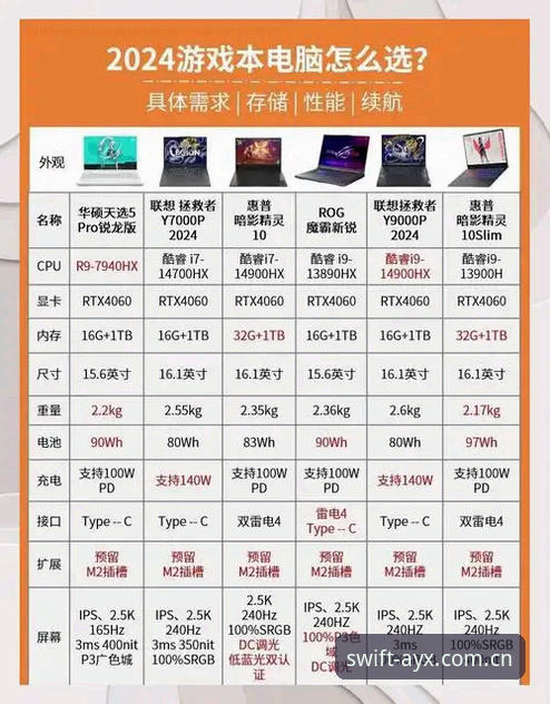 2026爱游戏平台支持设备全面评测：从移动端到PC的兼容性深度分析