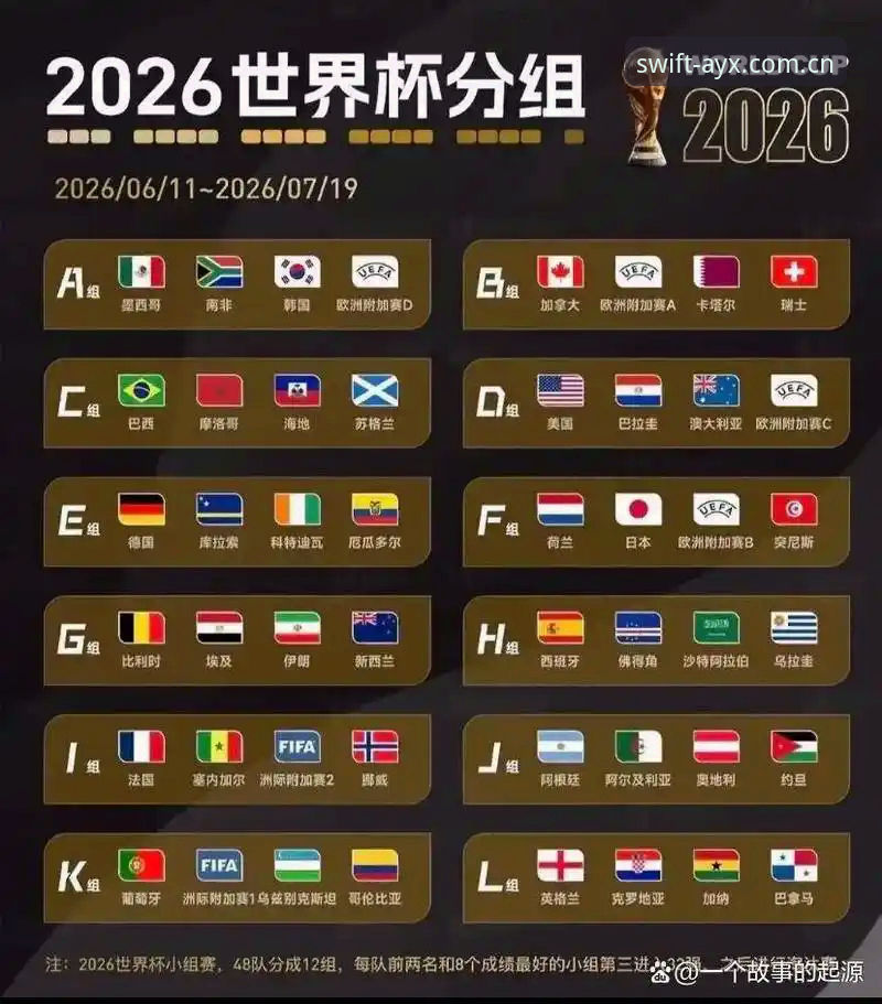 U17世界杯抽签结果出炉，中国男女足如何突围？爱游戏平台带你前瞻赛事新可能
